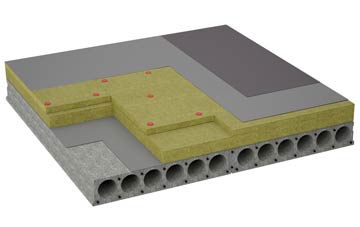 considerations of Thursford Green flat roofing insulation